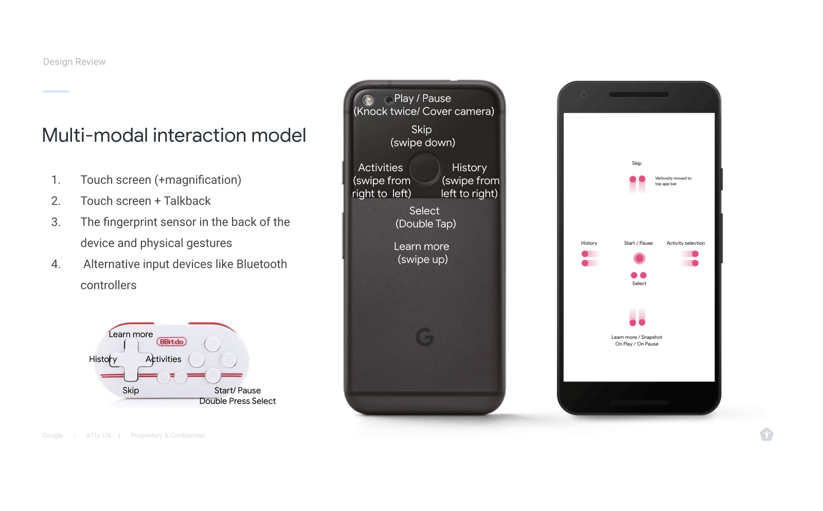 Interoperability of digital and physical controls